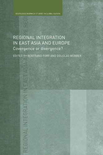 Stock image for Regional Integration in East Asia and Europe for sale by Blackwell's