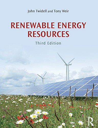 Beispielbild fr Renewable Energy Resources zum Verkauf von BooksRun