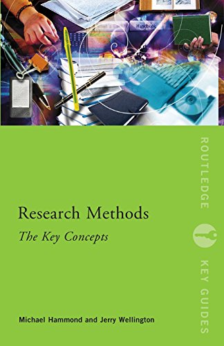 Beispielbild fr Research Methods: The Key Concepts (Routledge Key Guides) zum Verkauf von HPB-Red