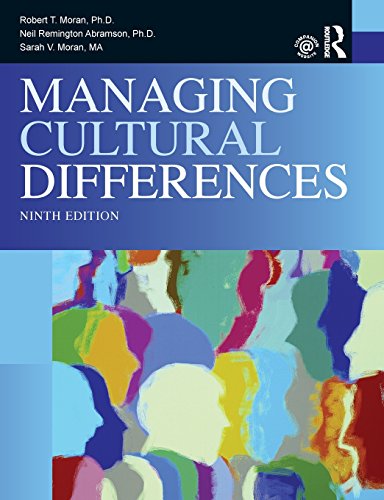 Beispielbild fr Managing Cultural Differences zum Verkauf von Better World Books