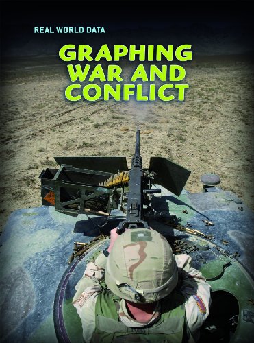 Graphing Wars (Real World Data (Hardcover)) (9780431033488) by [???]