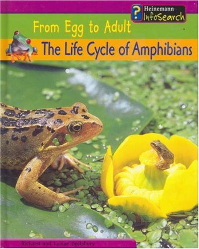 From Egg to Adult: The Life Cycle of Amphibians Hardback (9780431168654) by Mike Unwin