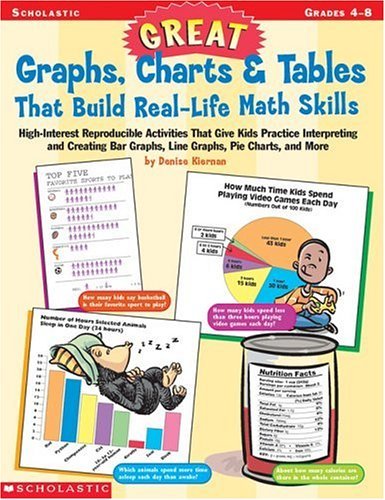 9780439111072: Great Graphs, Charts & Tables That Build Real-Life Math Skills: High-Interest Reproducible Activities (Grades 4-8)