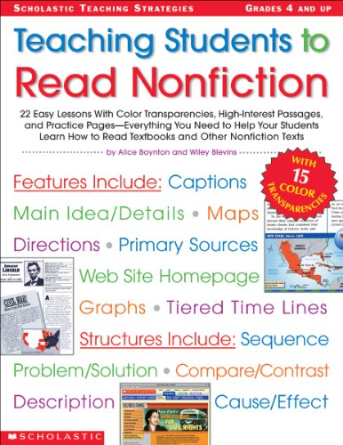 Beispielbild fr Teaching Students to Read Nonfiction : 22 Easy Lessons with Color Transparencies, High-Interest Passages, and Practice Pages - Everything You Need to Help Your Students Learn How to Read Textbooks and Other Nonfiction Texts zum Verkauf von Better World Books