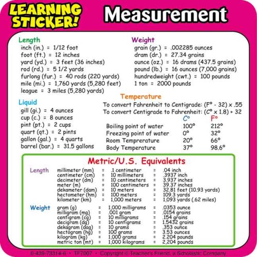 Measurement Learning Stickers (9780439733144) by Scholastic