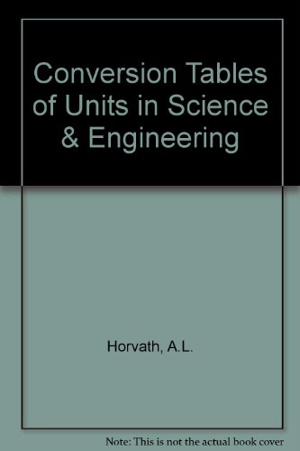 Conversion Tables of Units for Science Engineering