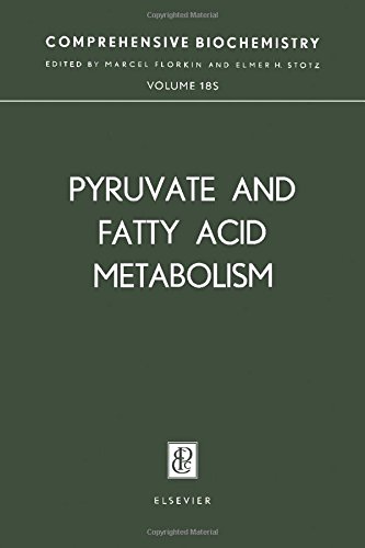 Comprehensive Biochemistry, Vol. 18S: Pyruvate and Fatty Acid Metabolism