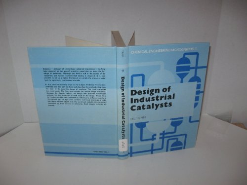 Design of Industrial Catalysts