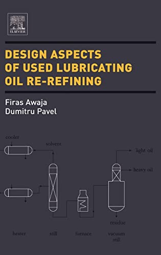 9780444522283: Design Aspects of Used Lubricating Oil Re-Refining