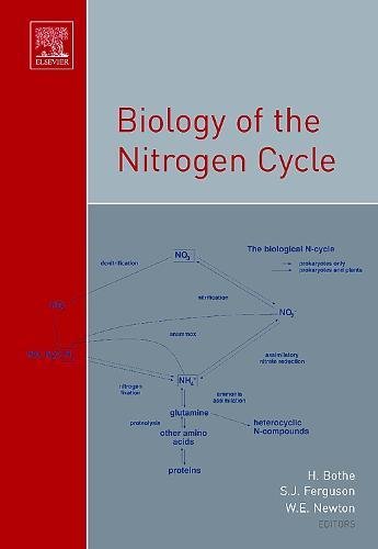 Beispielbild fr Biology of the Nitrogen Cycle zum Verkauf von Phatpocket Limited
