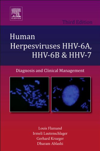 9780444627032: Human Herpesviruses HHV-6A, HHV-6B and HHV-7: Diagnosis and Clinical Management (Volume 12) (Perspectives in Medical Virology, Volume 12)