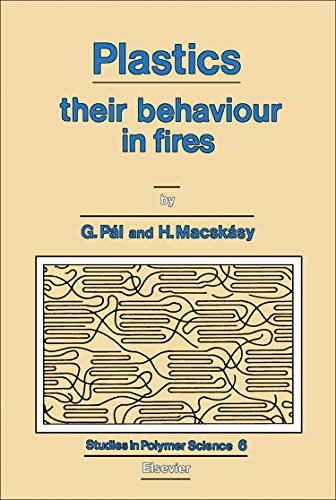 9780444987662: Plastics: Their Behaviour in Fires (Volume 6) (Studies in Polymer Science, Volume 6)