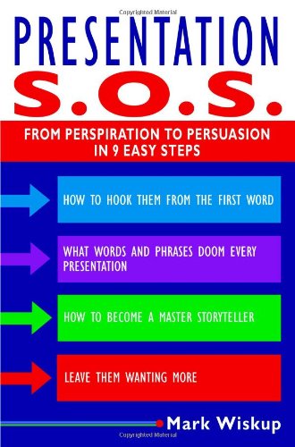 9780446695541: Presentation S. O. S.: From Perspiration to Persuasion in 9 Easy Steps