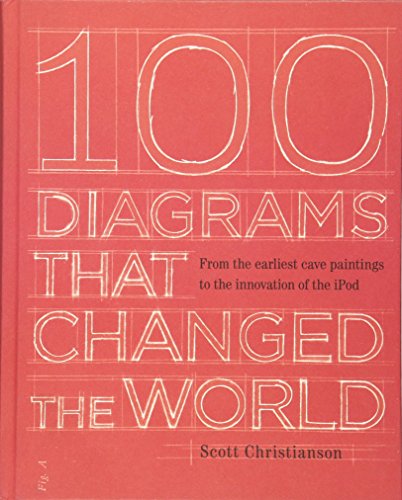Imagen de archivo de 100 Diagrams That Changed the World: From the Earliest Cave Paintings to the Innovation of the iPod a la venta por Jenson Books Inc