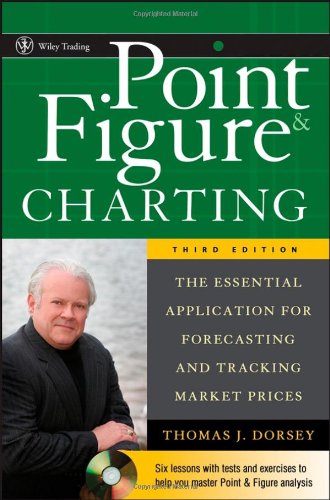 Stock image for Point and Figure Charting: The Essential Application for Forecasting and Tracking Market Prices [With CDROM] for sale by ThriftBooks-Atlanta
