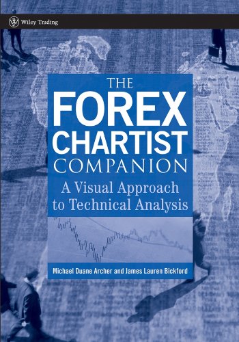 9780470073933: The Forex Chartist Companion: A Visual Approach to Technical Analysis