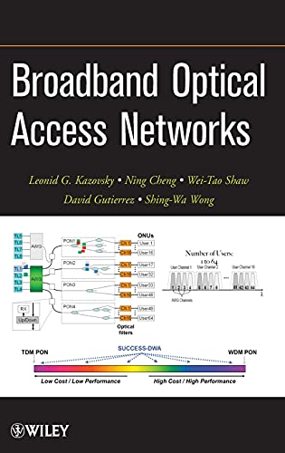 Imagen de archivo de Broadband Optical Access Networks a la venta por Phatpocket Limited