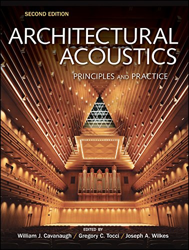 Stock image for Architectural Acoustics: Principles and Practice for sale by Goodwill of Colorado