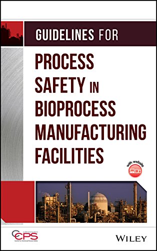Imagen de archivo de Guidelines for Process Safety in Bioprocess Manufacturing Facilities a la venta por BooksRun