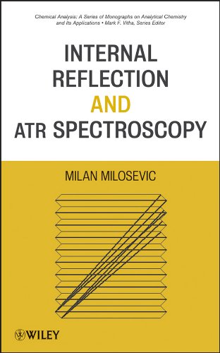 Stock image for Internal Reflection and ATR Spectroscopy Format: Hardcover for sale by INDOO