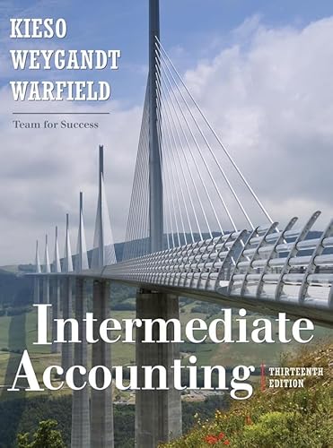 Intermediate Accounting