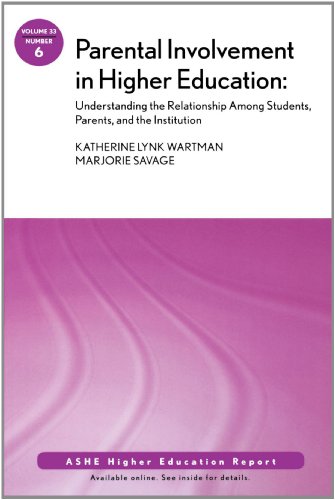 Beispielbild fr Parent Involvement in Higher Education : Understanding the Relationship among Students, Parents, and the Institution zum Verkauf von Better World Books