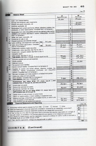 Imagen de archivo de Streetsmart Financial Basics for Nonprofit Managers a la venta por SecondSale