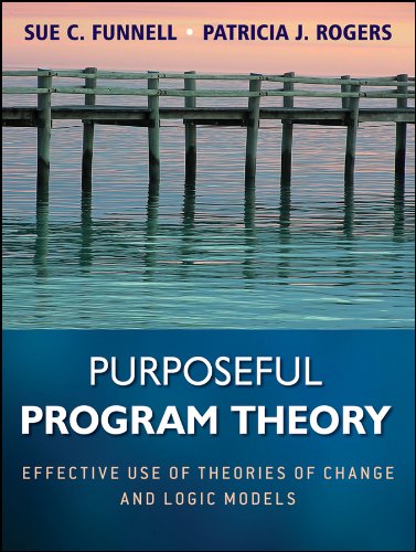 9780470478578: Purposeful Program Theory: Effective Use of Theories of Change and Logic Models: 31 (Research Methods for the Social Sciences)