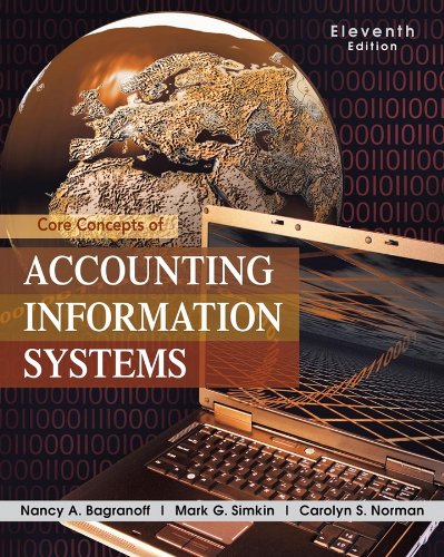 Beispielbild fr Core Concepts of Accounting Information Systems zum Verkauf von a2zbooks