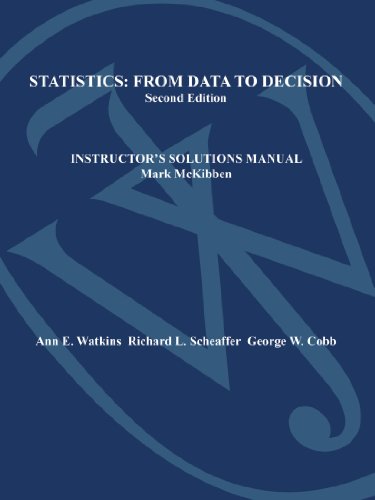 9780470530597: Instructor's Solution Manual, Statistics: From Data to Decision 2e