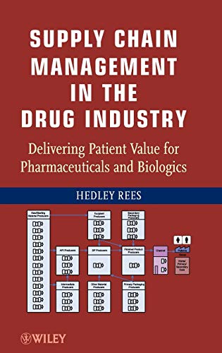 Imagen de archivo de Supply Chain Management in the Drug Industry a la venta por Blackwell's