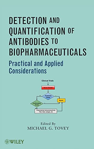 9780470566664: Detection and Quantification of Antibodies to Biopharmaceuticals: Practical and Applied Considerations