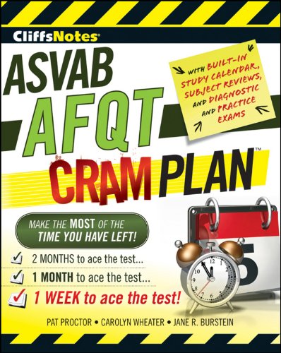 Beispielbild fr ASVAB AFQT Cram Plan zum Verkauf von Better World Books