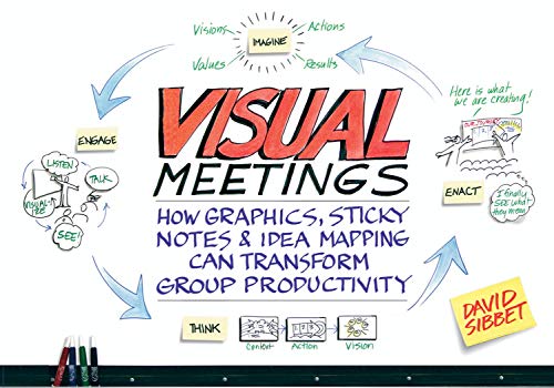 Stock image for Visual Meetings: How Graphics, Sticky Notes and Idea Mapping Can Transform Group Productivity for sale by BookHolders