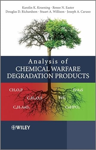 9780470745878: Analysis of Chemical Warfare Degradation Products