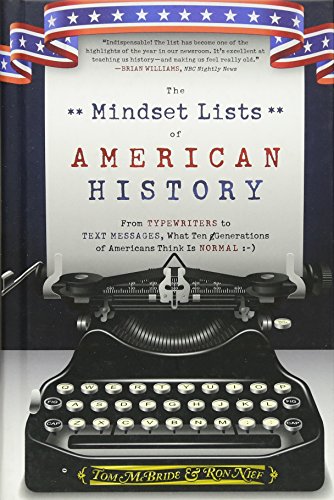 Beispielbild fr The Mindset Lists of American History: From Typewriters to Text Messages, What Ten Generations of Americans Think Is Normal zum Verkauf von Wonder Book