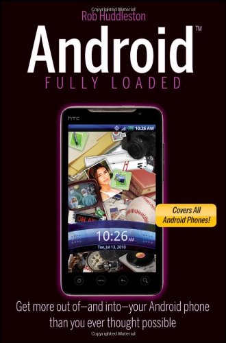Beispielbild fr Android Fully Loaded zum Verkauf von Wonder Book