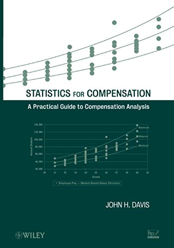 Beispielbild fr Statistics for Compensation: A Practical Guide to Compensation Analysis zum Verkauf von Chiron Media