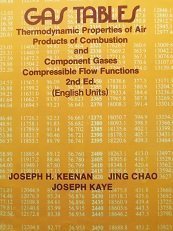 9780471022077: English Units (Gas Tables: Thermodynamic Properties of Air Products of Combustion and Component Gases, Compressible Flow Functions)