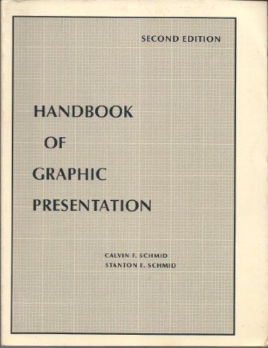 Stock image for Handbook of Graphic Presentation for sale by ThriftBooks-Atlanta