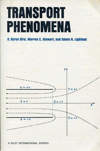 Beispielbild fr Transport Phenomena zum Verkauf von Re-Read Ltd