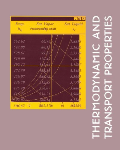 Imagen de archivo de Thermodynamic and Transport Properties a la venta por Better World Books