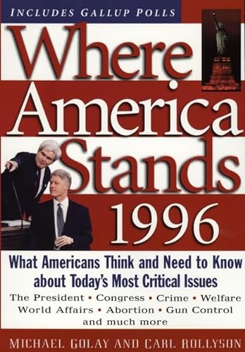 Stock image for Where America Stands in 1996 : The Gallup Guide to the State of the Nation for sale by BOOK'EM, LLC