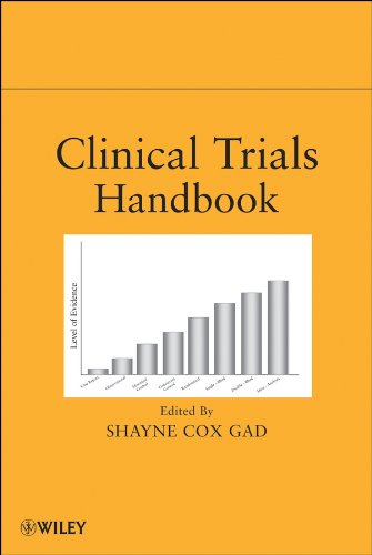 Beispielbild fr Clinical Trials Handbook zum Verkauf von ThriftBooks-Dallas