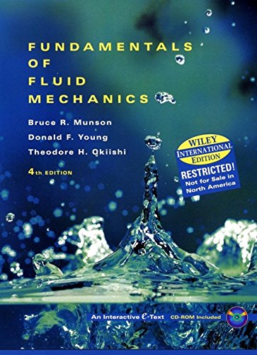 Imagen de archivo de Fundamentals of Fluid Mechanics a la venta por Save With Sam