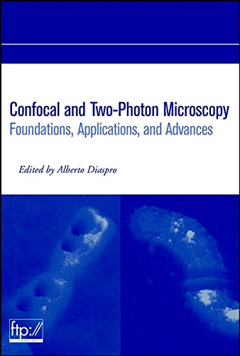 Imagen de archivo de Confocal and Two-Photon Microscopy: Foundations, Applications and Advances a la venta por Florida Mountain Book Co.