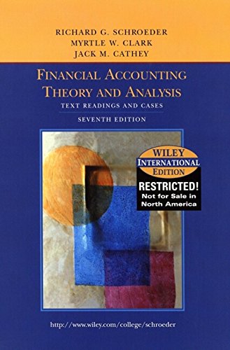 Stock image for Accounting Theory: Text and Readings for sale by Y-Not-Books