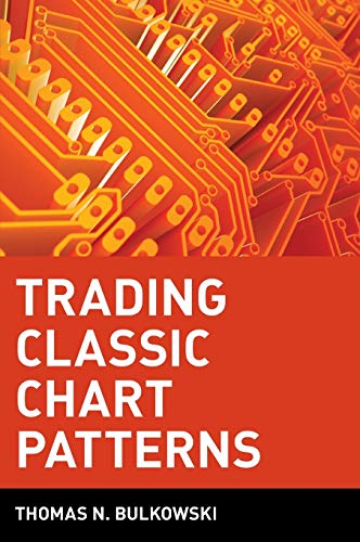 9780471435754: Trading Classic Chart Patterns
