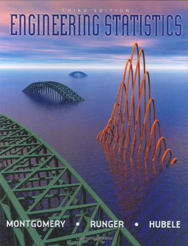 Beispielbild fr Engineering Statistics zum Verkauf von Better World Books
