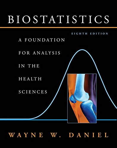 9780471456544: Biostatistics: A Foundation for Analysis in the Health Sciences (Wiley Series in Probability and Statistics)